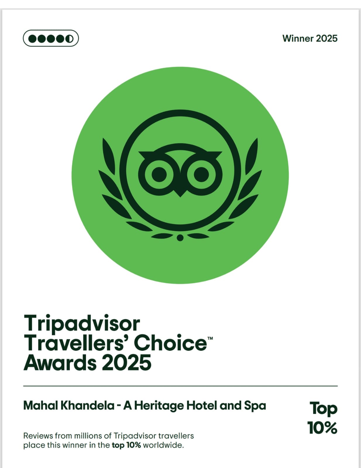Tripadvisor Travellers' Choice Awards 2025 - Top 10% Worldwide